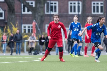 Bild 161 - wCJ Eimsbuettel - Alstertal-Langenhorn : Ergebnis: 9:3